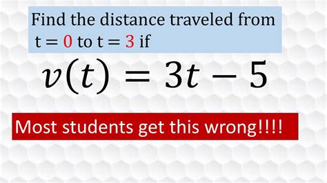 Total Distance Traveled .